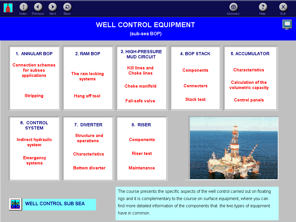 Subsea Well Control Wquipment