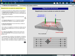 MT - Current-flow method techniques
