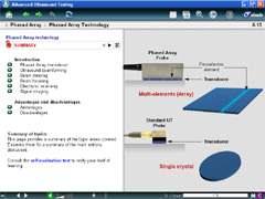 Phased Array: Technology