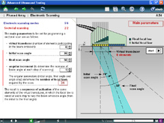 Phased Array: Electronic scanning