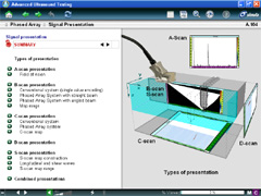 Phased Array: Types of presentation