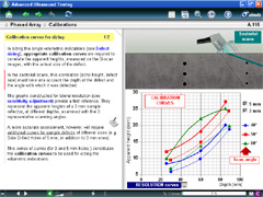 Phased Array: Calibration curves