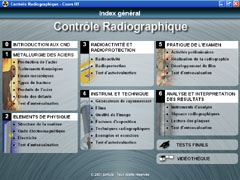 Index général