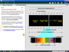 Optical Principles