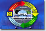 Eni - Opportunity & Project Development System Presentation